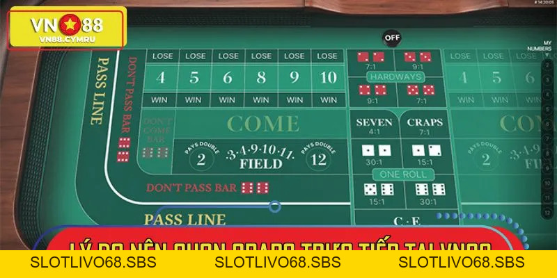 Craps Trực Tiếp - Xúc Xắc Đổi Thưởng Đỉnh Cao 2026 - slotlivo68.sbs