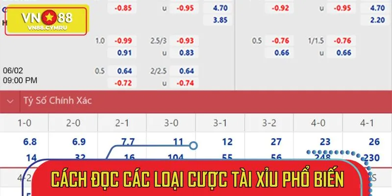 Kèo Tài Xỉu - Hình Thức Cá Độ Bóng Đá Đỉnh Cao Nhất VN88 - slotlivo68.sbs