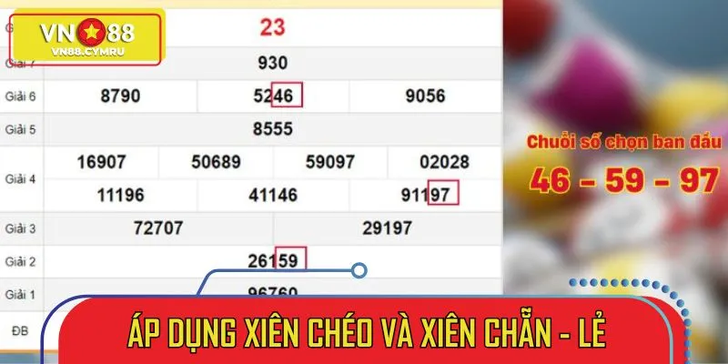 Hướng Dẫn Chơi Lô Xiên 3 Càng – Chiến Thuật Siêu Đỉnh - slotlivo68.sbs