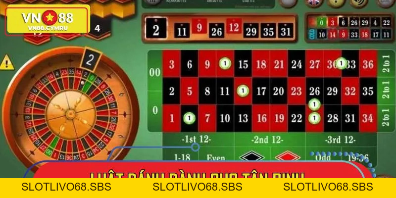 Roulette Online: Vòng Quay Chinh Phục Hàng Triệu Người Chơi - slotlivo68.sbs