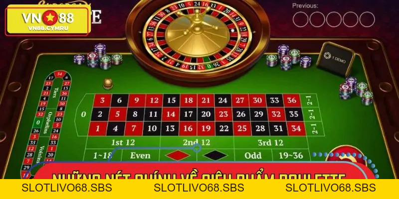 Roulette Online: Vòng Quay Chinh Phục Hàng Triệu Người Chơi - slotlivo68.sbs