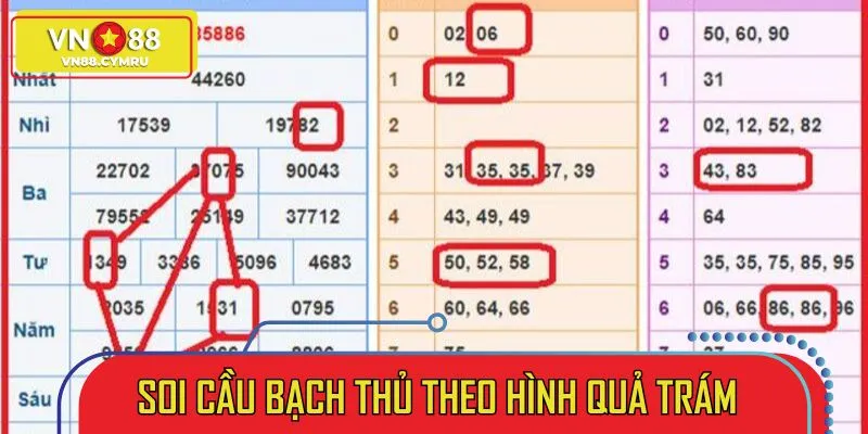 4 Cách Soi Cầu Bạch Thủ Cực Chuẩn - Nuôi 1 Lần Ăn Cả Tháng - slotlivo68.sbs