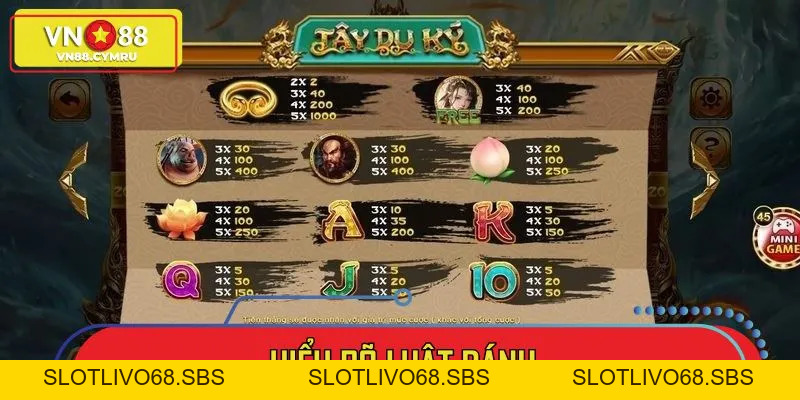 Tây Du Ký – Siêu Phẩm Nổ Hũ Chấn Động Làng Game Online - slotlivo68.sbs