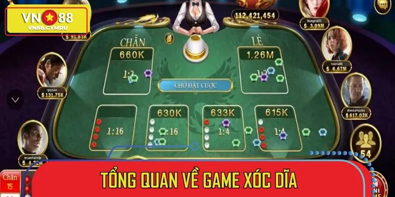 Xóc Dĩa – Bí Mật Chinh Phục Trò Chơi Hot Nhất Việt Nam - slotlivo68.sbs